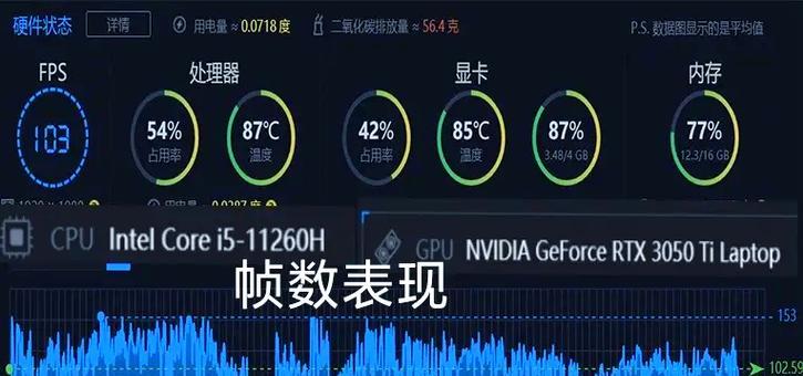 绝地求生荣耀帧数低怎么解决？提升帧数的方法是什么？