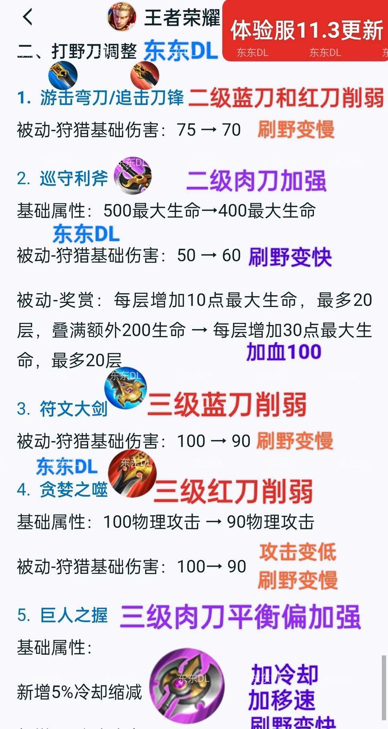 王者荣耀满级打野刀多少生命？什么打得过狼狗？