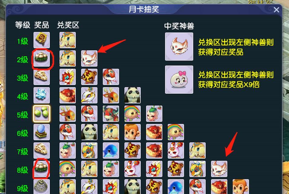 梦幻西游15期成就月卡多少钱？购买后能获得哪些奖励？