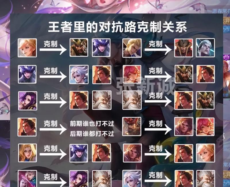 如何在王者荣耀中建立情侣关系？