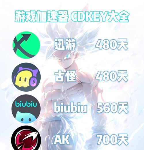 迅游新用户如何领取三天VIP？