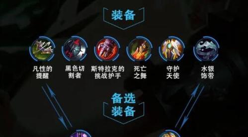 英雄联盟锐雯装备属性是什么？如何选择适合的装备？