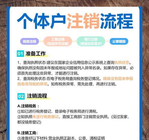 账号销毁流程及后果是什么？