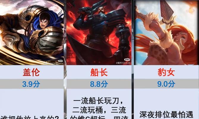 英雄联盟中不对劲的游戏名称是什么？