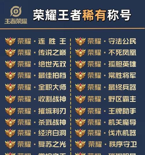 王者荣耀称号获取方法是什么？如何快速获得称号？