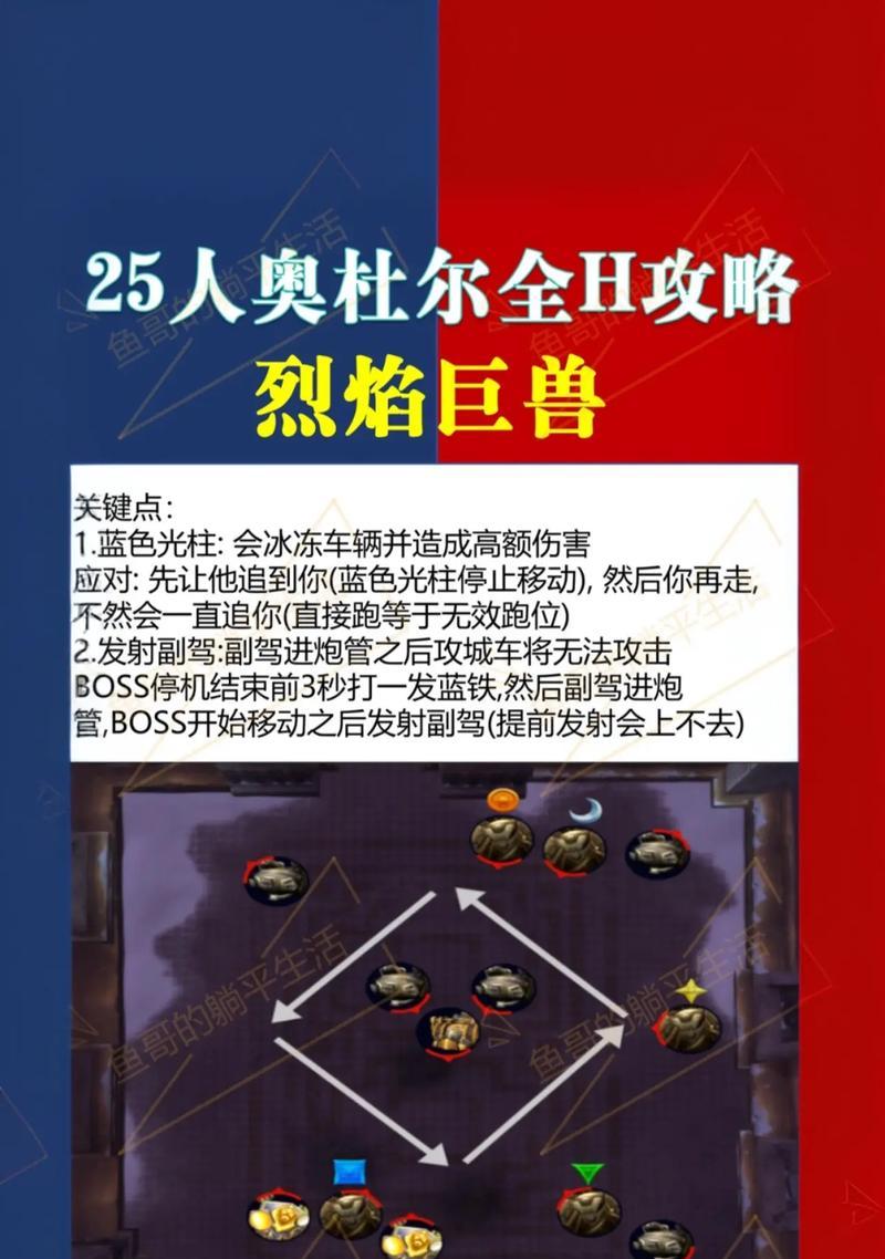 奥杜尔老一困难模式的开启方法是什么？
