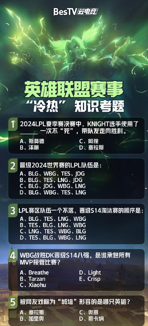 面对困难时英雄联盟有哪些解决策略？