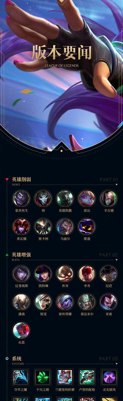 牛马专属ID在英雄联盟中是什么？如何获取？