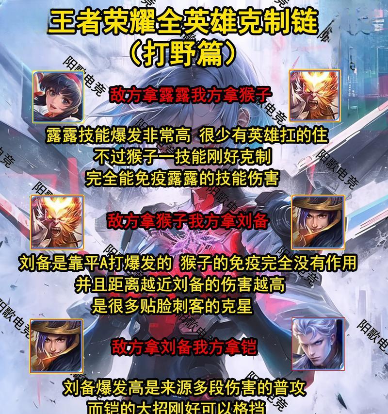 王者荣耀存在的主要缺点有哪些？