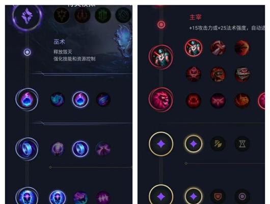 小丑上单应该选择哪些天赋？