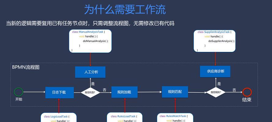热血江湖私发网下载流程是什么？下载后如何安装？