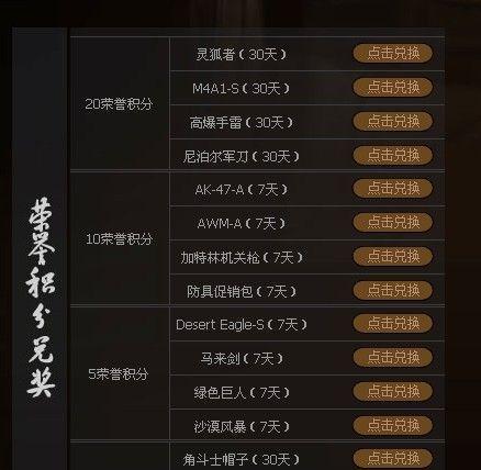 cf端游常胜将军碎片需求是多少？如何快速集齐？