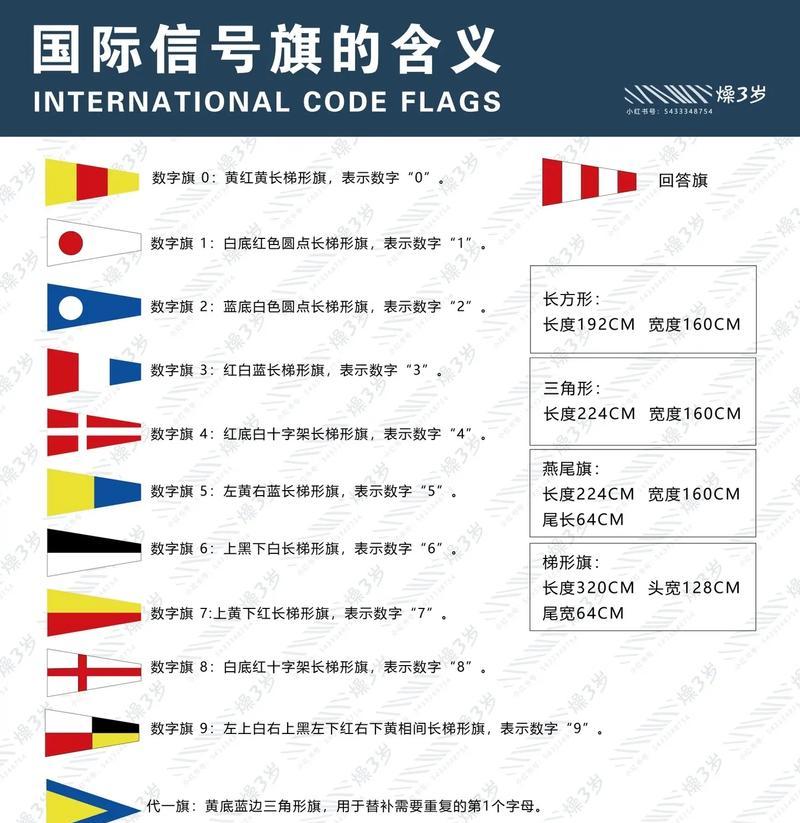 战舰世界经验加成旗如何获得？有哪些方法？