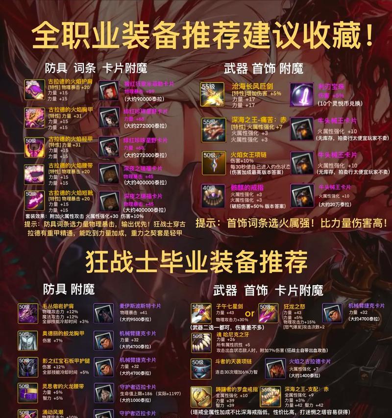 dnf精炼系统的作用是什么？精炼装备有哪些好处？
