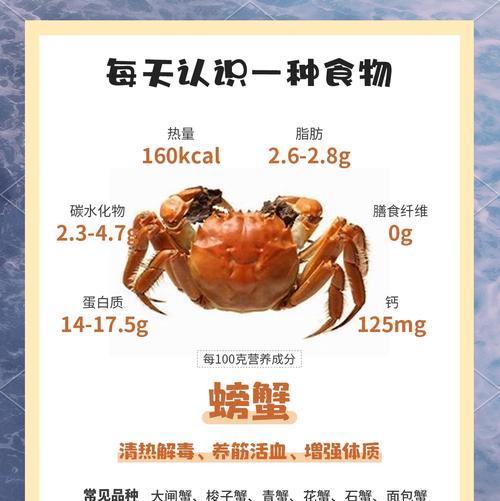 星际战甲螃蟹食物如何食用？