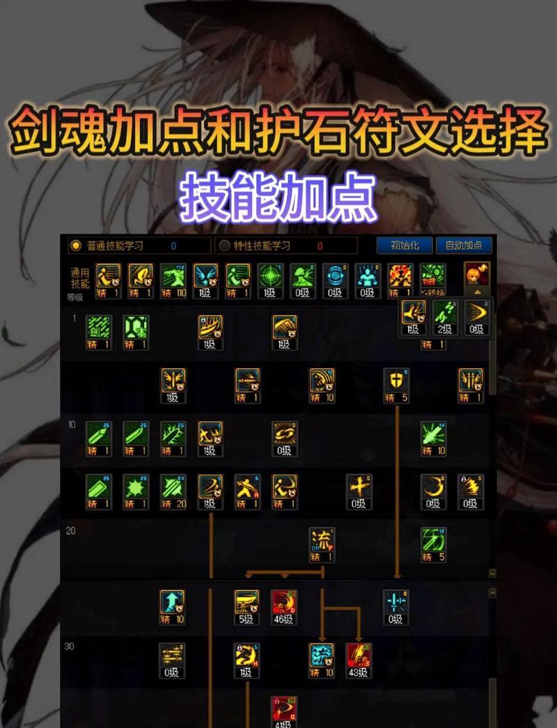 天谕转剑魂的操作步骤是什么？转职剑魂需要什么条件？