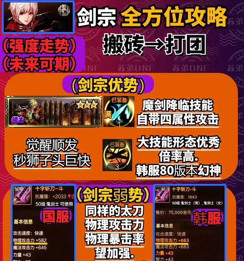 DNF剑宗推荐武器有哪些？如何选择合适的武器？