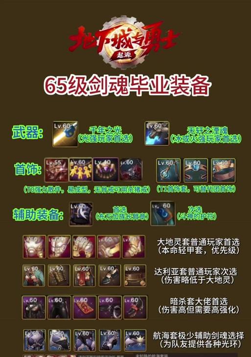 剑魂在决战地牢中如何获取毕业级武器？