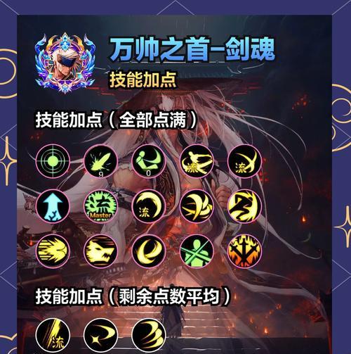 剑魂猛攻天赋点如何分配？