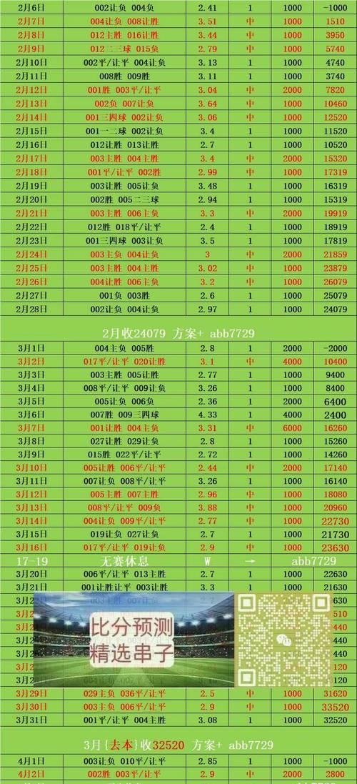 职业选手比赛的比分通常是怎样的？