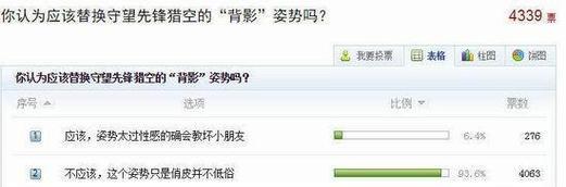 守望先锋清屏后如何应对？有什么解决办法？