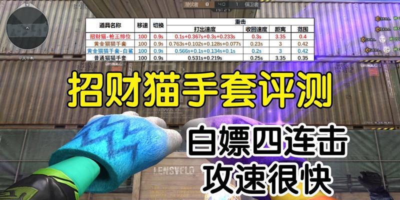 黄金手套cf如何获得？获取方法是什么？