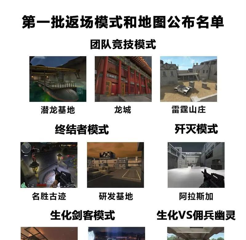CF生化模式技能释放的时机和技巧是什么？