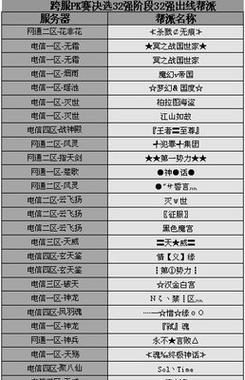 完美世界竞技平台新赛季的积分计算方式是什么？
