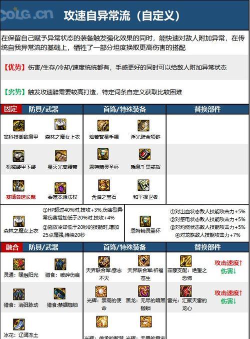DNF召唤师应选择哪种属性强化？