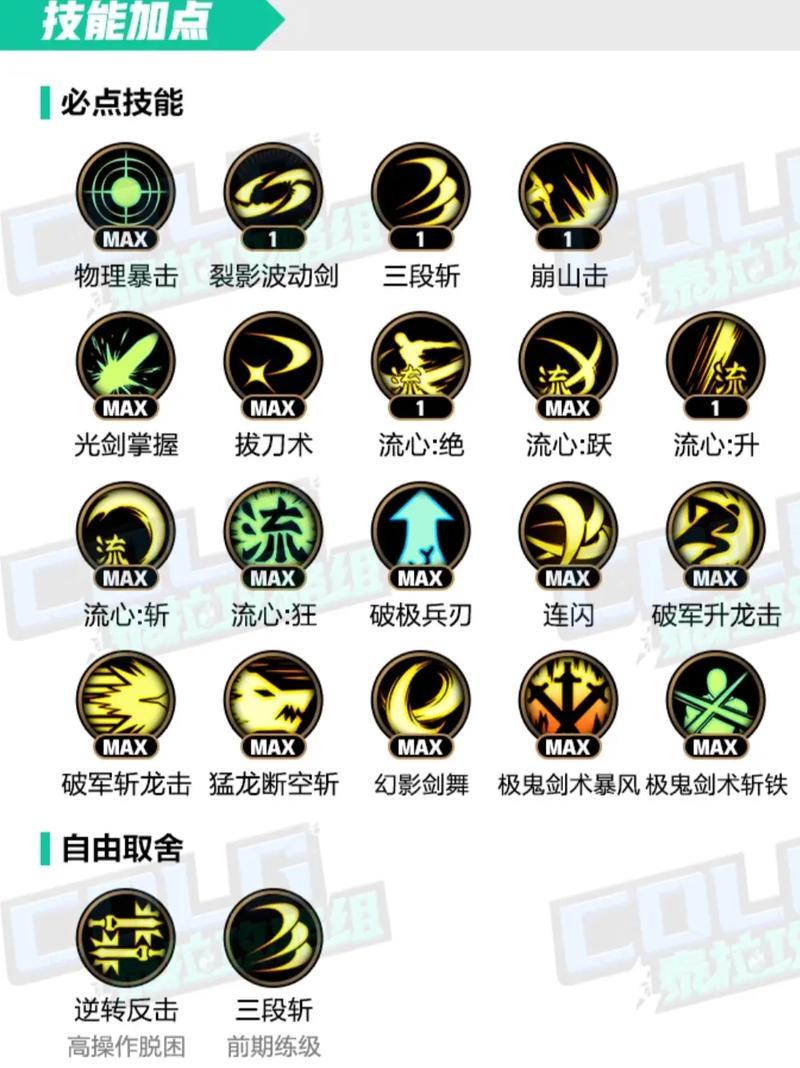 DNF中如何开启骨龙？