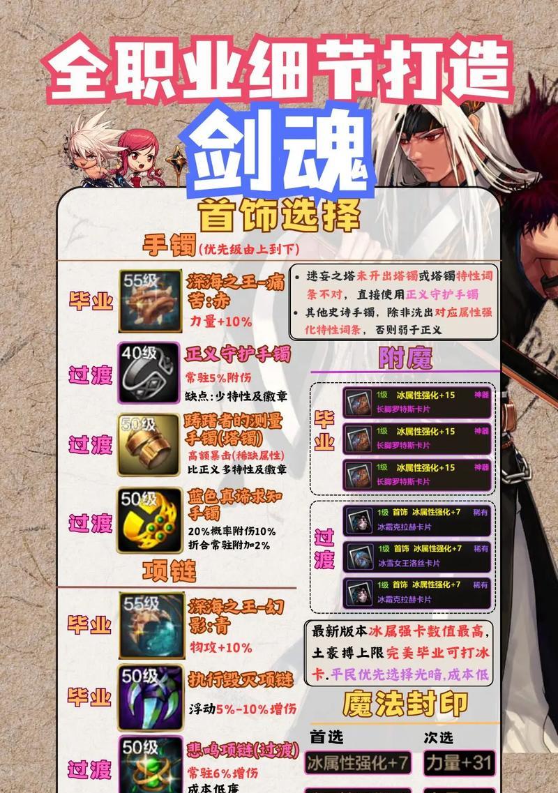 剑魂pk场放觉醒有什么技巧？