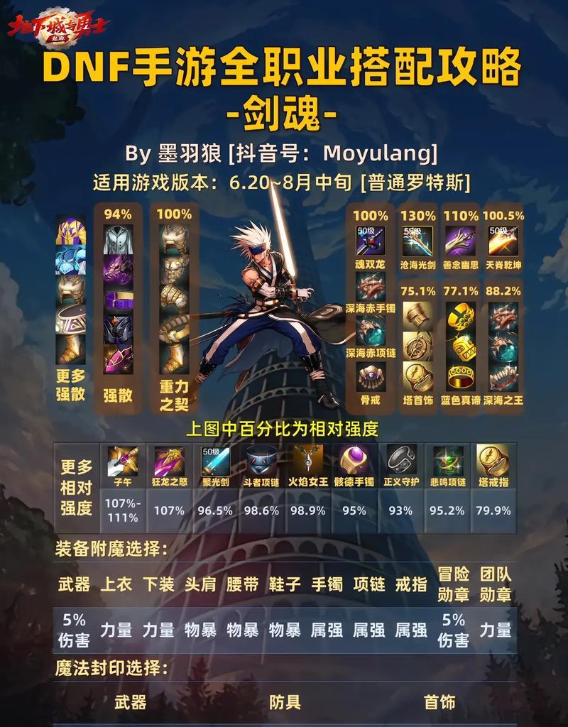 剑魂游戏内吐字清晰设置方法？效果如何？