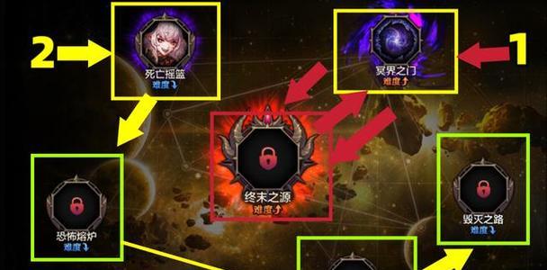 地下城手游中奥兹玛副本的打法是什么？