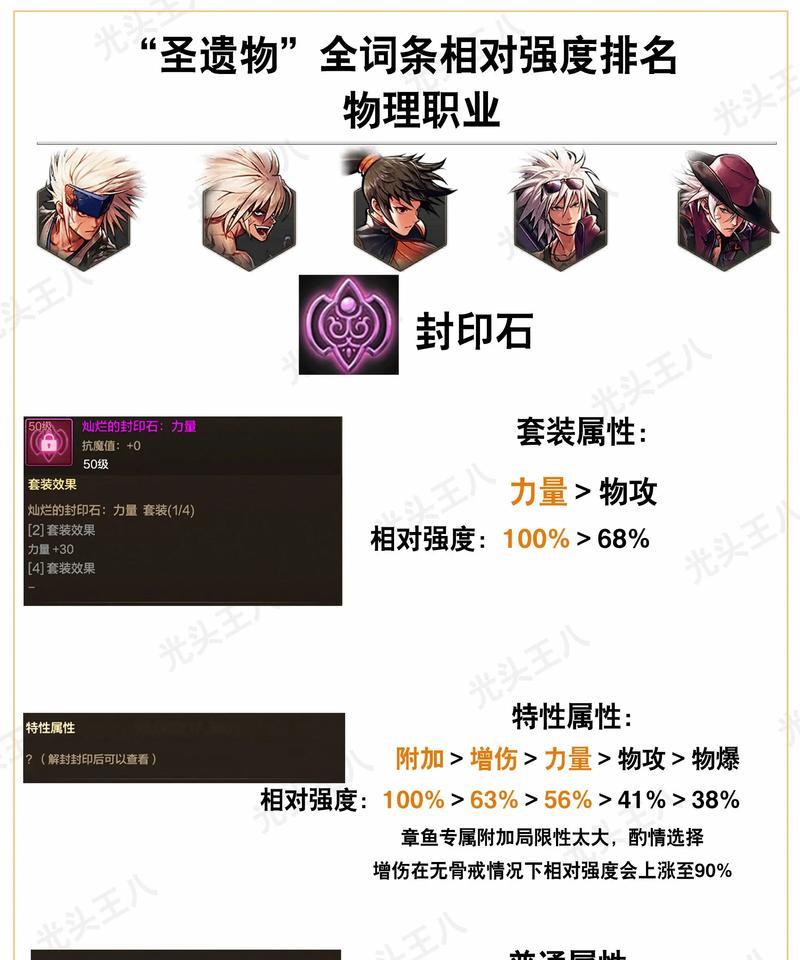 地下城中附加伤害的计算方式是什么？如何最大化附加伤害？