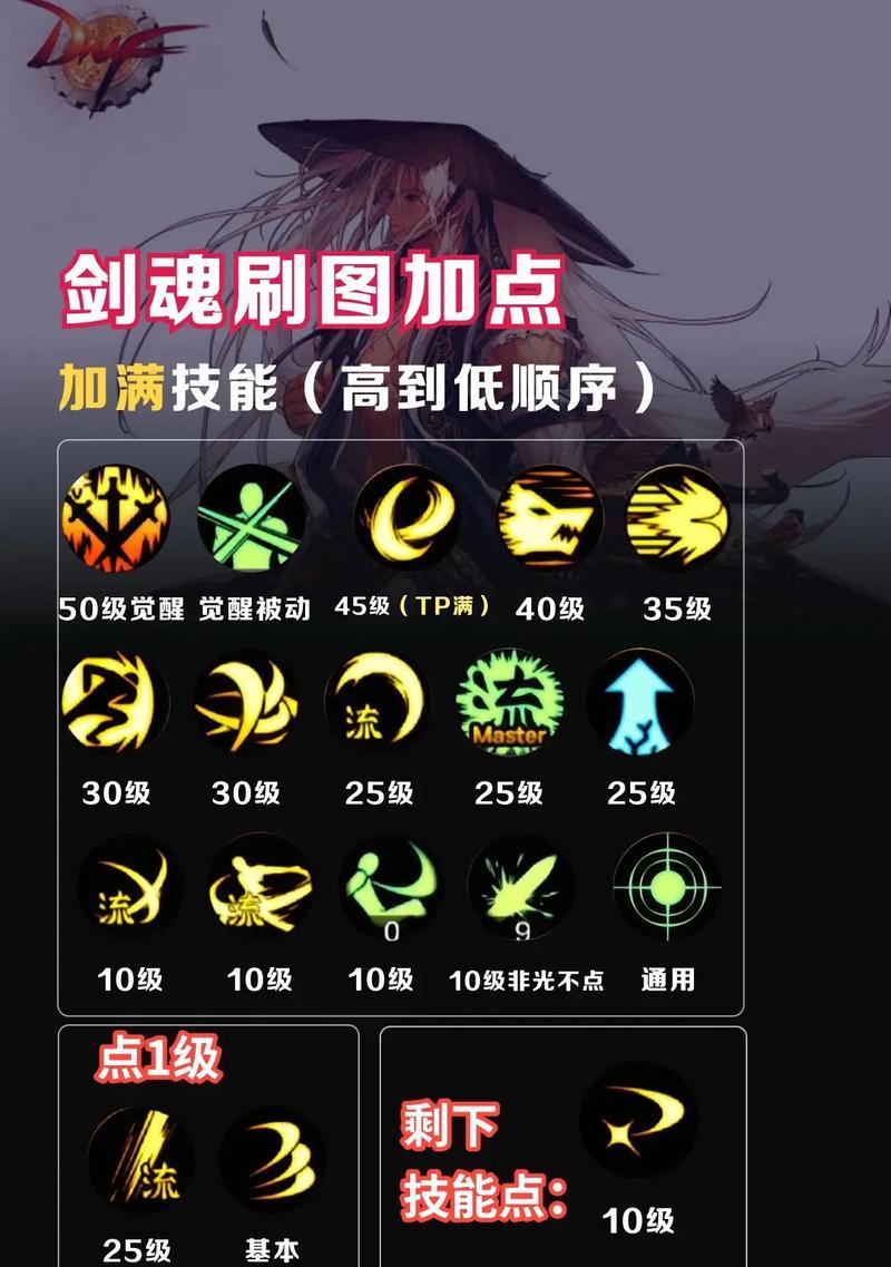 增幅21武器的获取方法是什么？剑魂如何打造高增幅武器？