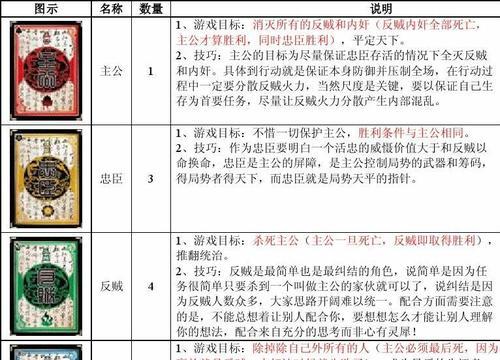 三国杀牌的玩法有哪些？