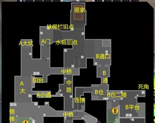 在cf中如何正确报点位？