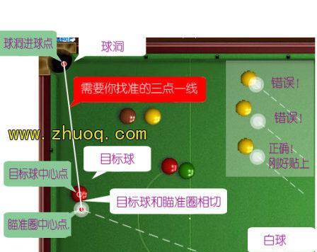 神武剑魂中大力金刚的打法是什么？有哪些技巧？