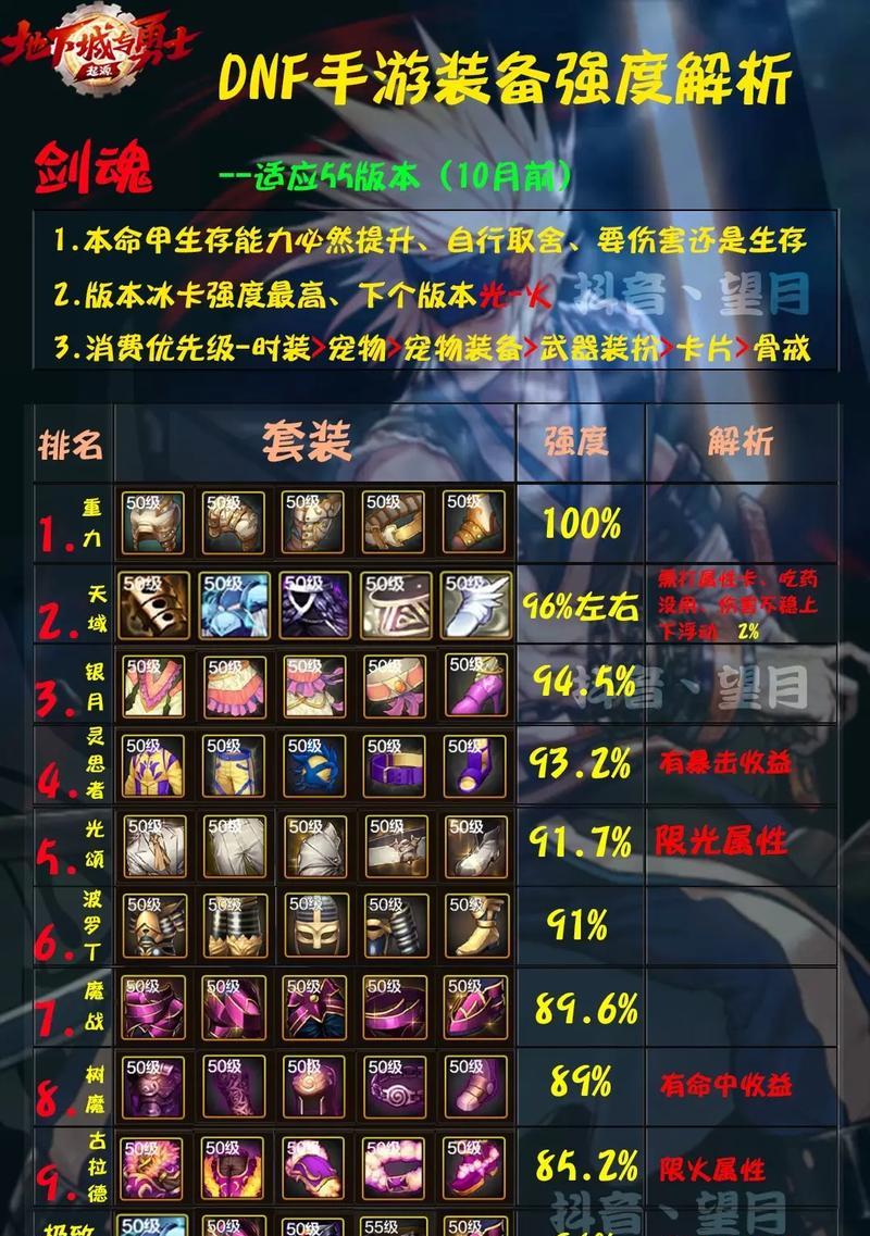 剑魂游戏中征服14武器如何获得？