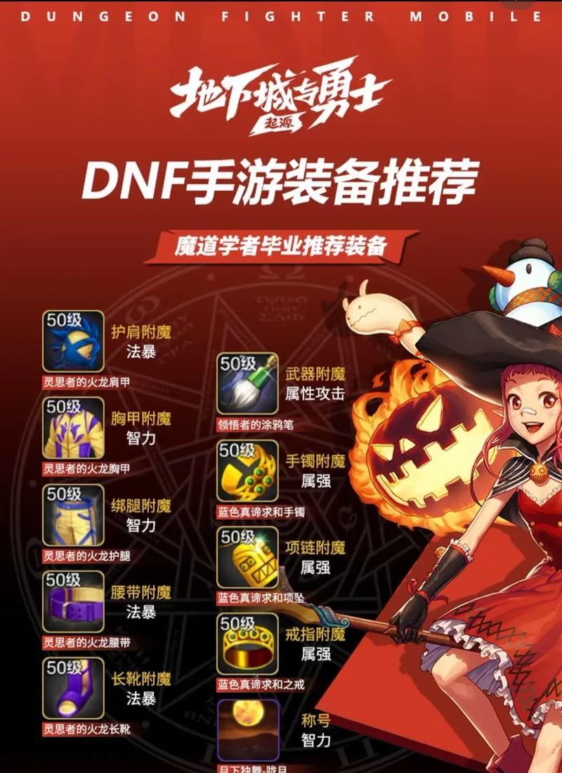 地下城1级装备获取途径有哪些？如何快速获得？