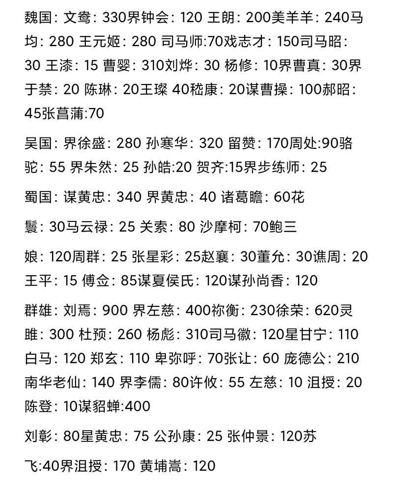 三国杀月卡如何兑换武将？哪些武将性价比高？