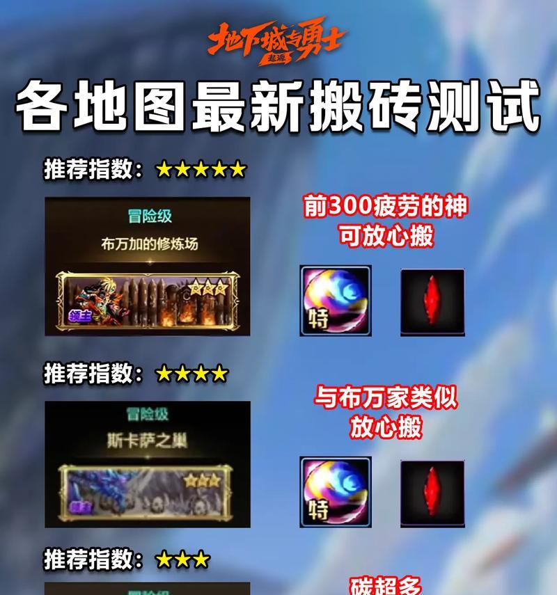 dnf远征任务可以在哪些地方完成？