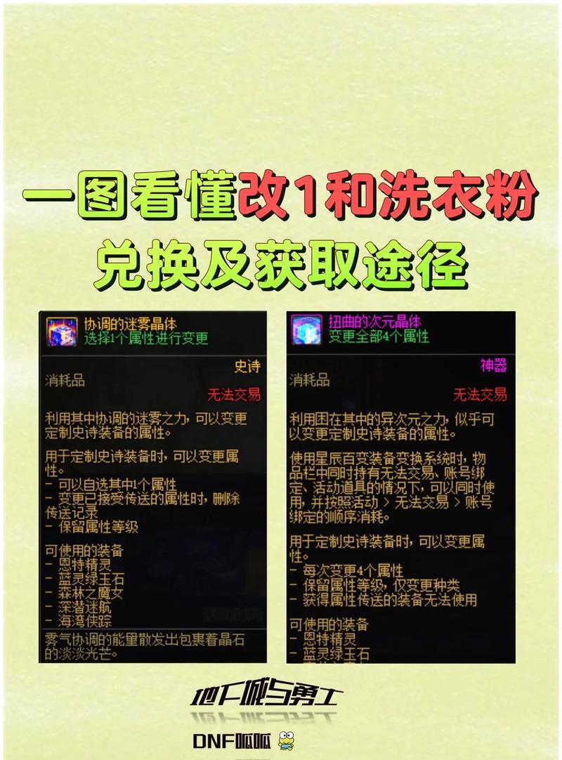 地下城游戏中洗衣粉的用途是什么？如何利用多余的洗衣粉？
