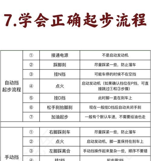 绝地求生翻越车道如何操作？翻越车道的正确方法是什么？