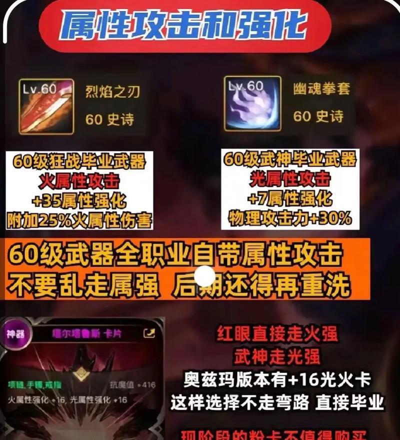 地下城与勇士属强如何点亮？点亮属强有什么好处？