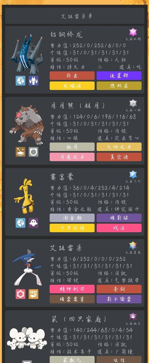 口袋妖怪复刻中狠辣椒队伍搭配建议？