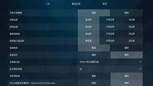 绝地求生左上角参数消失的原因是什么？如何恢复这些参数？