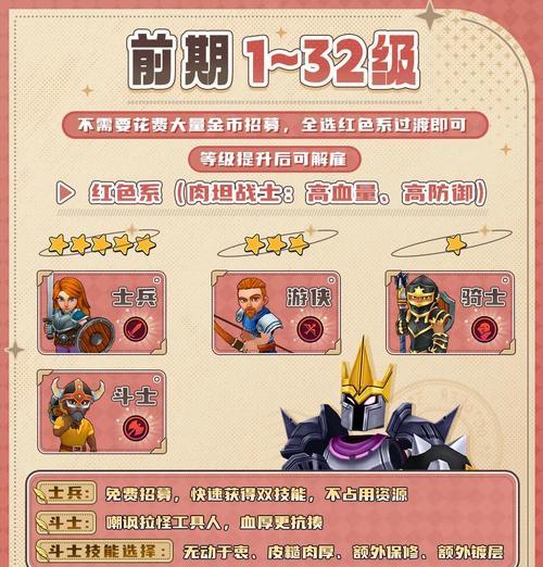 刀塔传奇泰坦英雄怎么培养？新手指南是什么？