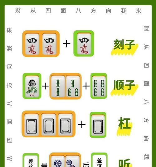 阴阳师中麻将台如何升级？升级的条件和步骤是什么？