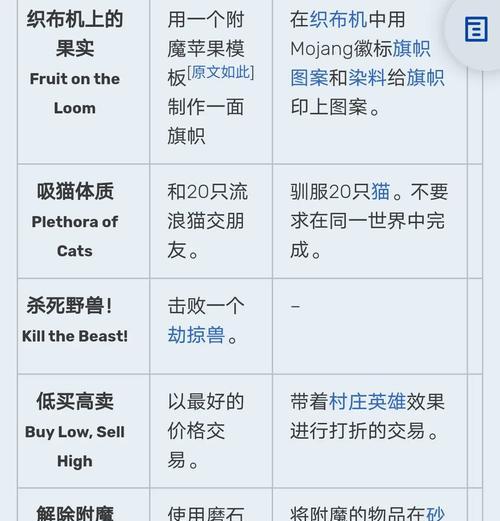 我的世界成就系统如何打开？打开成就的方法是什么？